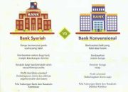 Anda Harus Tahu! 5 Perbedaan Bank Syariah dan Bank Konvensional