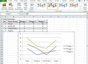 Cara Mudah Menyalin Tabel dan Grafik dari Excel ke Microsoft Word