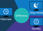 Mengungkap Perbedaan Mode Sleep dan Hibernate di Windows