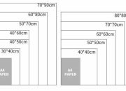 Berbagai Ukuran Foto dalam Standar Percetakan