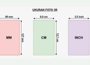 Panduan Praktis Mengubah Ukuran Foto Menjadi 4×6 dan 3×4