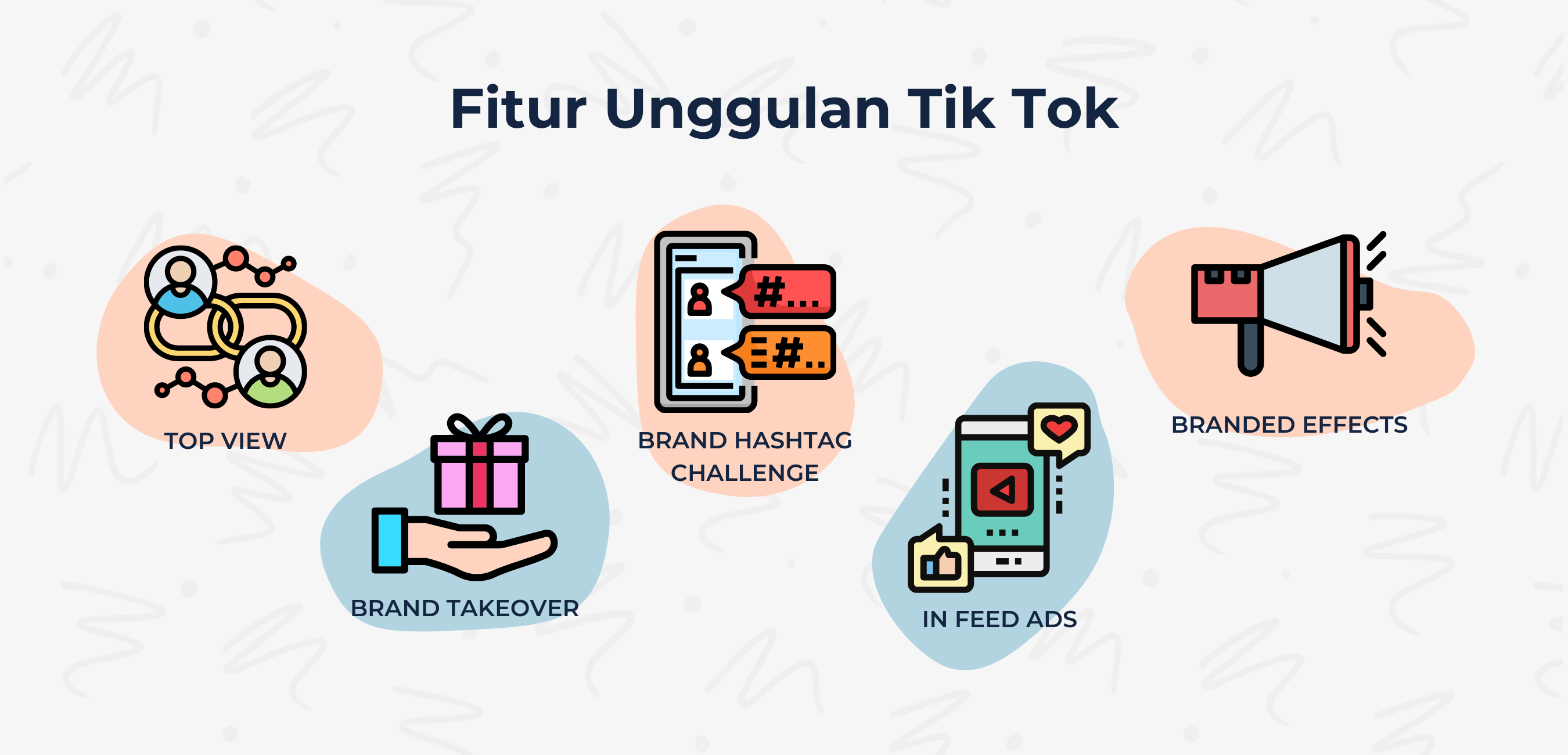 Begini Cara Menambah Penghasilan dari Memanfaatkan TikTok Bisnis