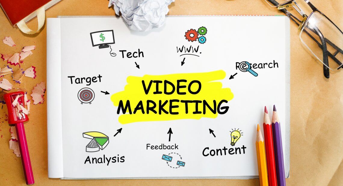 Penasaran Video Marketing Dapat Meningkatkan Conversion Rate? Berikut Penjelasannya