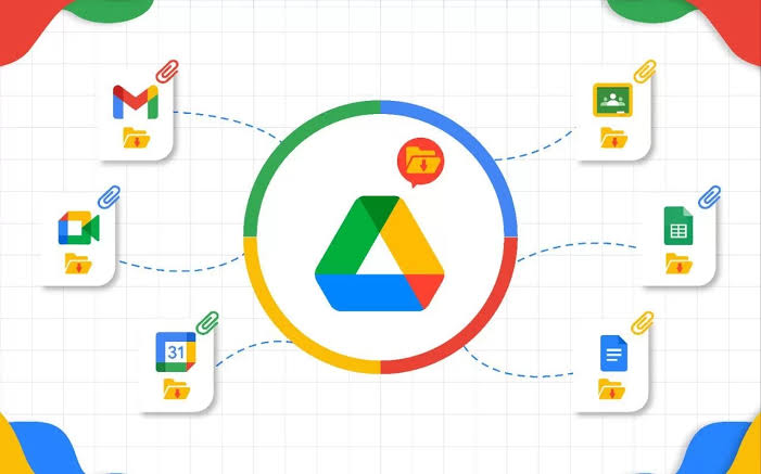 Cara Cepat Atasi Penyimpanan Google Drive Penuh