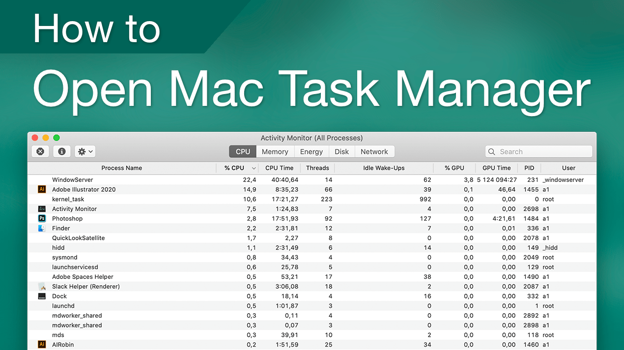 3 Cara Mudah Membuka Task Manager di Mac