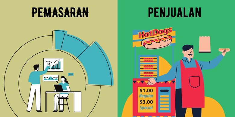 Jangan Salah! Ini Bedanya Marketing dan Penjualan