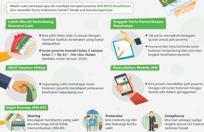 Cara Pencairan Saldo BPJS Ketenagakerjaan Secara Online