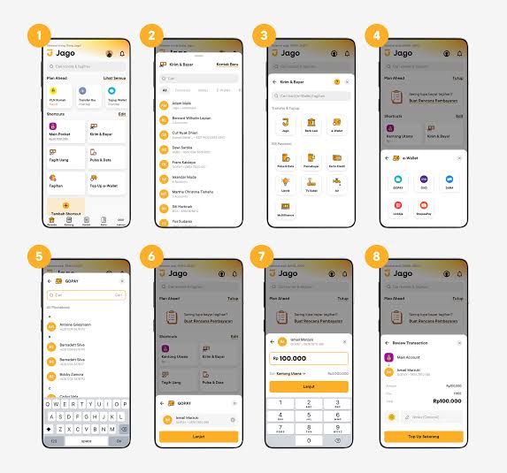 4 Cara Lengkap Top Up Bank Jago