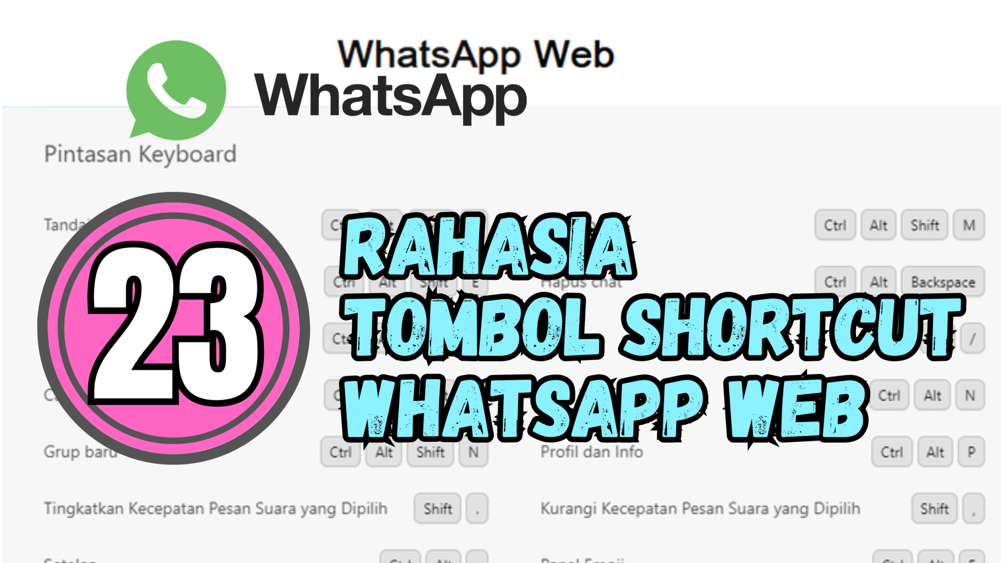 23+ Rahasia Tombol Shortcut WhatsApp Web 2025