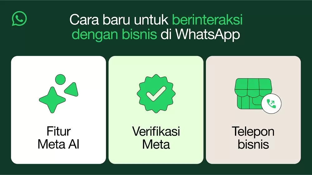 WhatsApp Hadirkan Revolusi Baru, Meta AI dan Panggilan Bisnis, Tingkatkan Efisiensi Usahamu