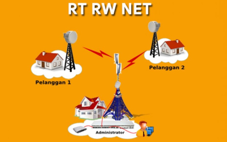 Berkembang Pesat! Namun, Praktik Ilegal RT RW Net Justru Merugikan Bisnis Operator