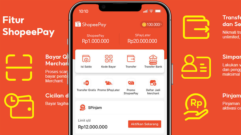 3 Tips Mudah Transfer Saldo ShopeePay Ke Bank Dan Dompet Digital Lain!