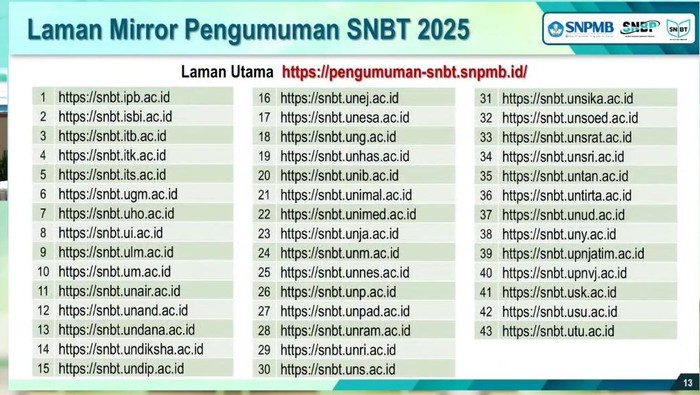 40 Link PTN untuk Melihat Hasil Pengumuman UTBK SNBT 2025