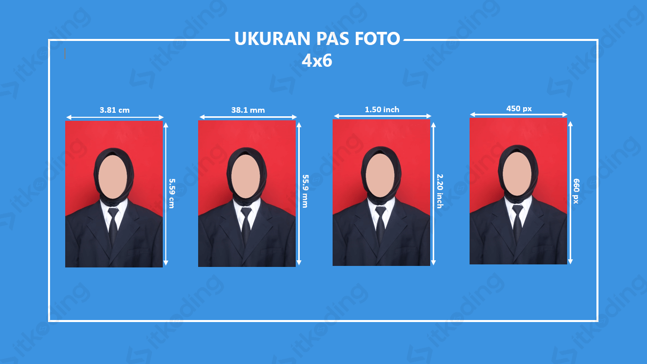 Ukuran 4×6 Berapa CM? Rekomendasi Untuk Pas Foto & Dokumen