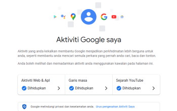Cek Aktivitas Online, Bisa Menjadi Panduan Refleksi dan Mengontrol Diri
