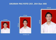 Foto 4×6 Berapa Mm? Inilah Ukuran yang Paling Sesuai