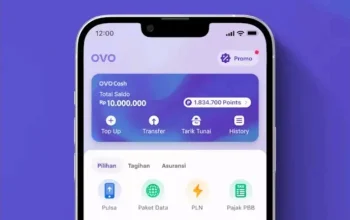 Tutorial Simpel Isi Saldo OVO Lewat Indomaret/Alfamart Dan Mobile Banking