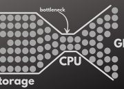 Cara Mengatasi Masalah Bottleneck Pada PC