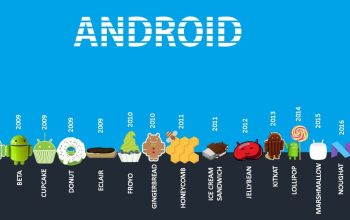 Cara Mengecek Versi Android di Samsung dengan Mudah
