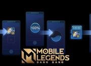 Cara Memindahkan Data Mobile Legend ke Kartu SD