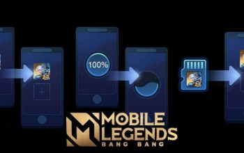 Cara Memindahkan Data Mobile Legend ke Kartu SD